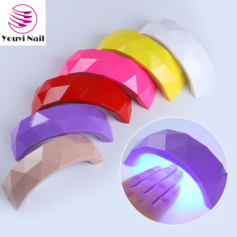 Gelish Nail Lamp